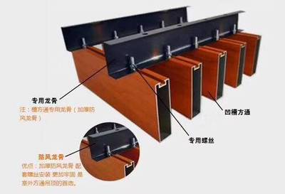 聚酯铝板 价格、厂家与市场采购指南